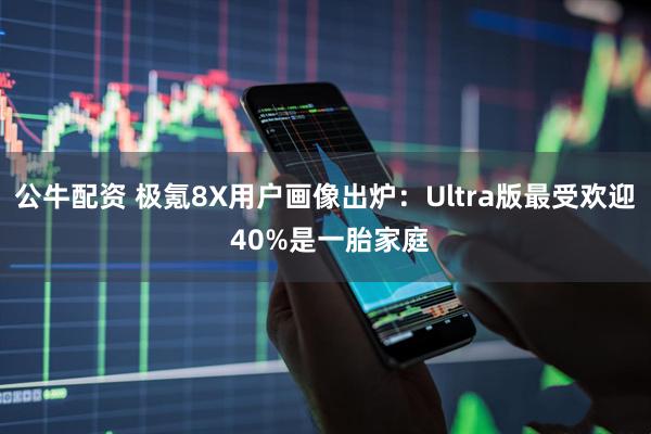 公牛配资 极氪8X用户画像出炉：Ultra版最受欢迎 40%是一胎家庭